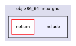 /root/netsim/obj-x86_64-linux-gnu/include